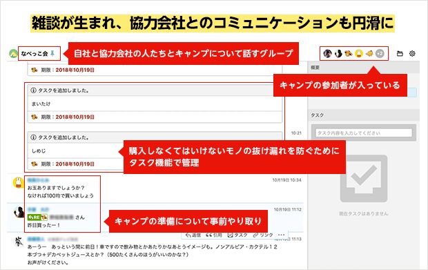 チャットツールが導入されたオフィス