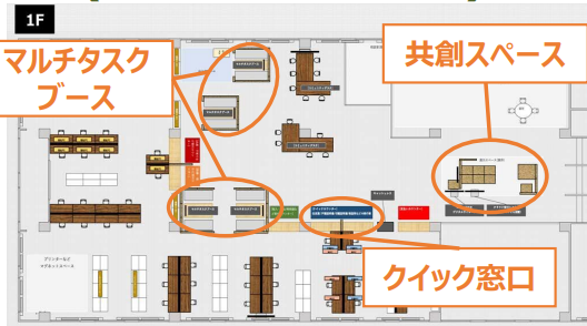 町役場のパイロットオフィス